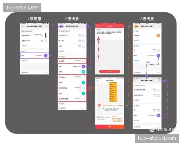 如何界定篮球挑战判罚规则的使用场景与执行标准流程