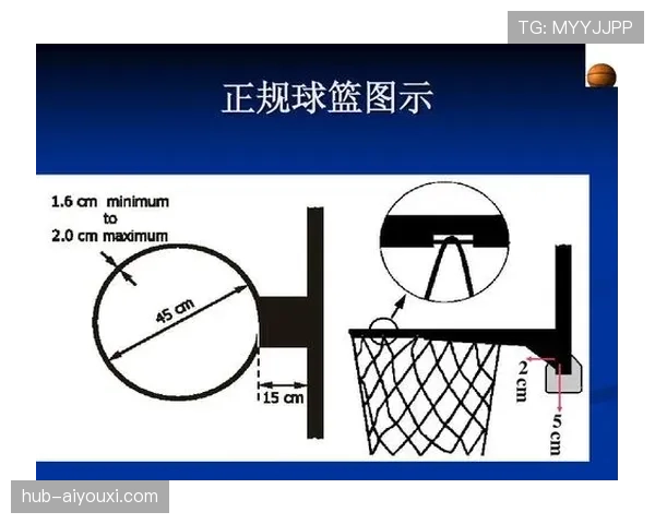 篮球卡位犯规规则的详细条款与判定逻辑