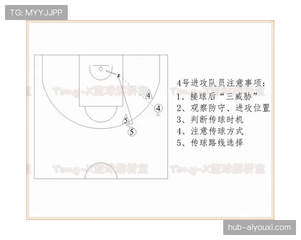 篮球规则解析：连续动作判定标准是什么？