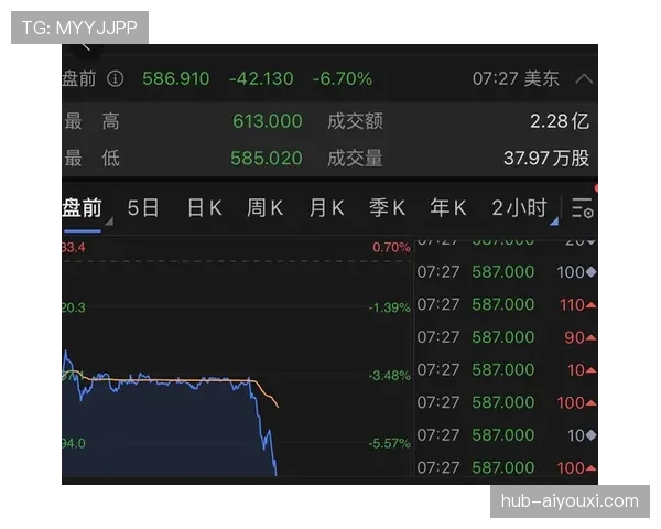 撕开防线远射施压胡尔克本季较上季更像中锋